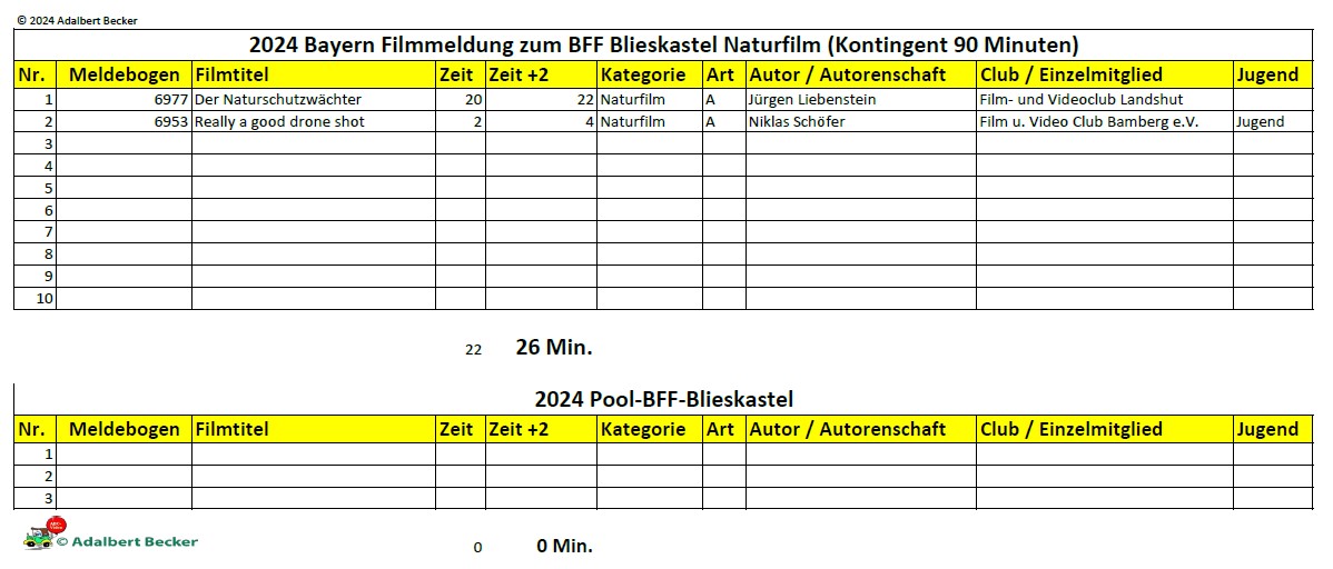 2024-LFF-BFF-Natur-Blieskastel © 2024 Adalbert Becker