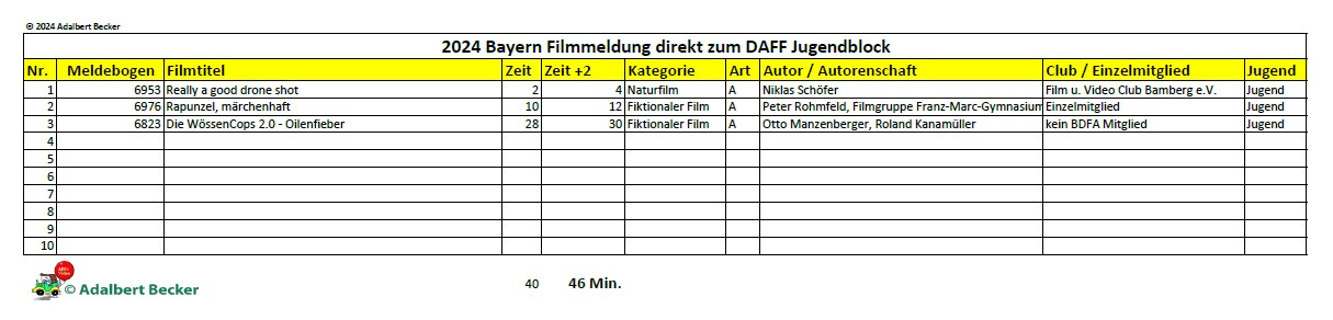 2024-LFF-DAFF-Jugendfilm-Auswahl © 2024 Adalbert Becker